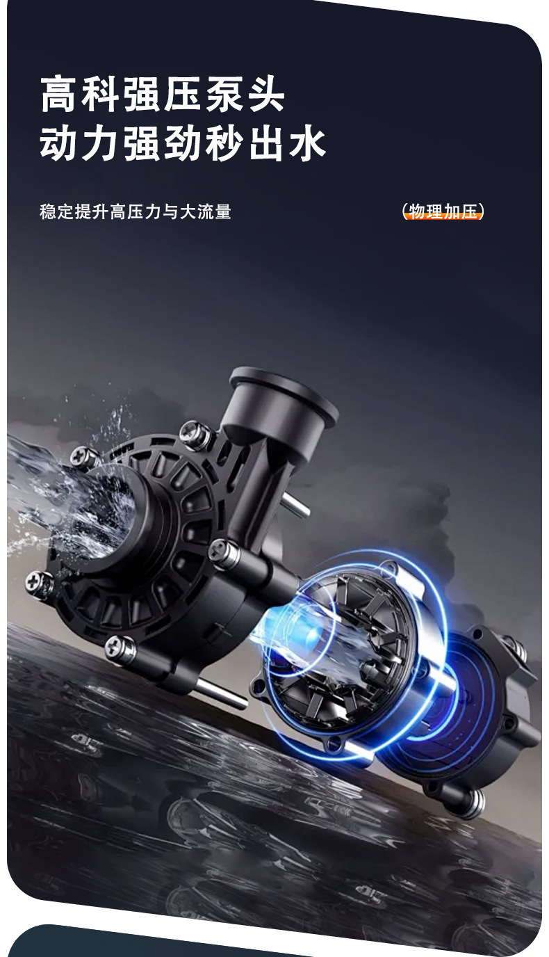 New cross-border high-pressure car washer for home use, 220V/110V, high-power, self-priming, dual-use, portable cleaning machine