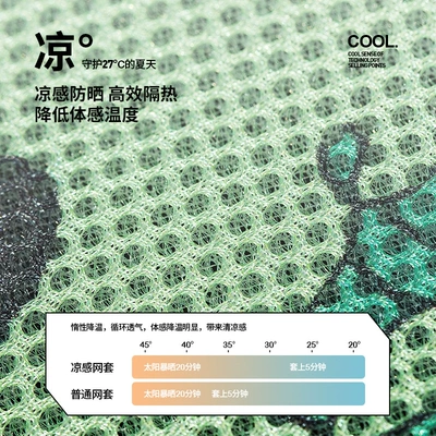 Motorcycle cushion: cover sunscreen heat insulation breathable