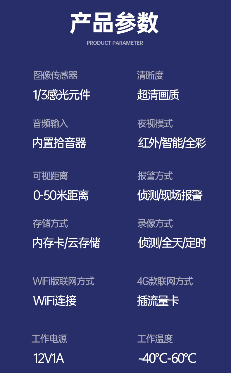 三镜头三画面监控