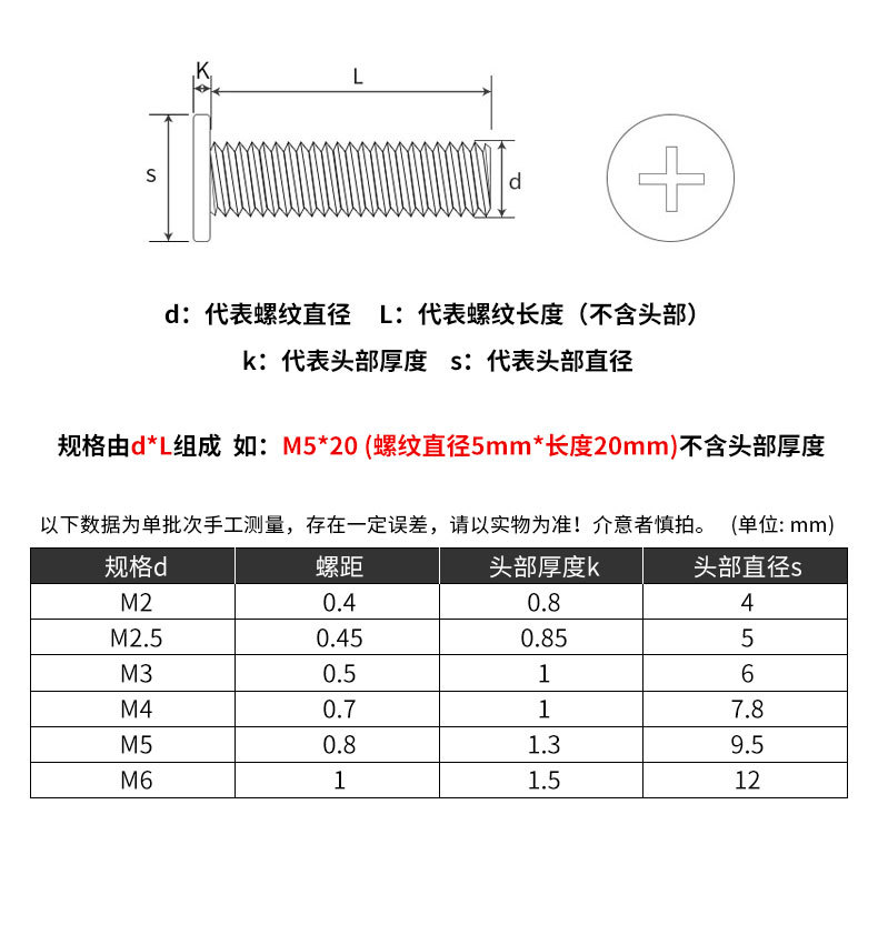304不锈钢大平头螺丝CM十字薄头螺栓扁平头电脑螺丝钉M2M3M4M5M6-阿里巴巴