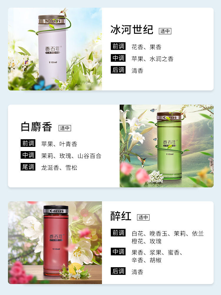 Fragrant Centennial Perfume Supplement for Car Aromatherapy Car Perfume Supplement Essential Oil Encounters Lasting Light Fragrance and Odor Removal