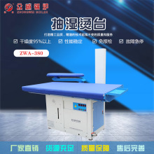 ����������L�C̨偠tһ�w�C�����L��ϴ�괰�������ܸ�Ч�i߅�C