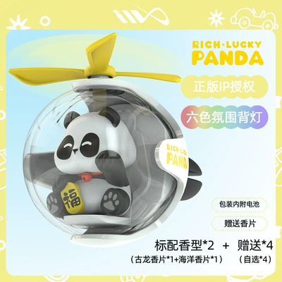 Car Perfume Aromatherapy | Friends - lucky-pandaofficially-licensed-odor-eliminating-flavor-enhancing