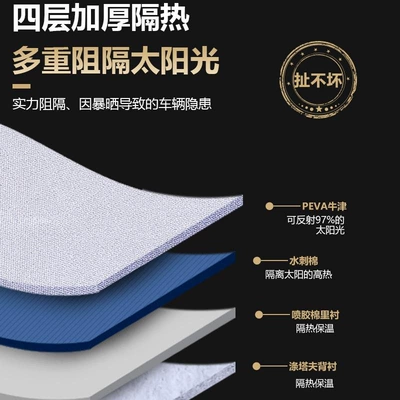 Insulation Car Outer Cover — Car clothing