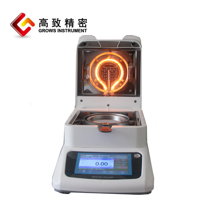 ±ˮǿˮMBϵвƷʪȺˮַʼⶨ