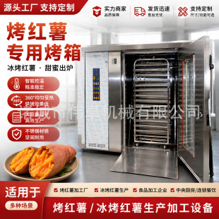 �����������ÿ�����C�t�������濾�tʳƷ�S�t����Lѭ�h�濾�O��
