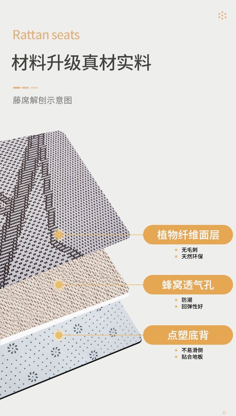 Summer Japanese-Style Cooling Mat for Bay Window, Balcony, Tatami, Straw Mat, Tea Table, Bedside Carpet, Simple Modern Children's Crawling Mat