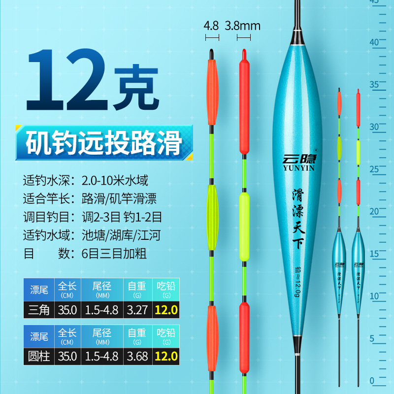 Deriva de carpa plateada y cabezona, flotación de objetos grandes, flotación al por mayor llamativa y gruesa, flotación de peces de hierba de alta sensibilidad, flotación de tiro lejano, flotación de nano carpa plateada y flotación de cabezona
