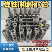 ������s��ģ����� ��λ������sо��ը����ÓģÓ�ݼyо��