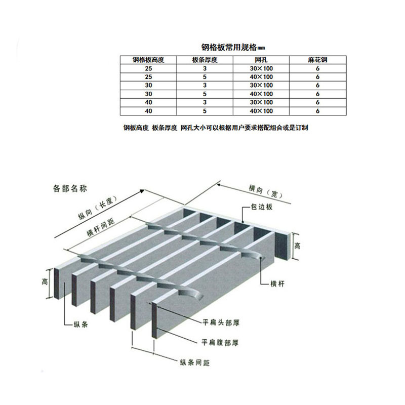 安平县铭铎金属制品有限公司