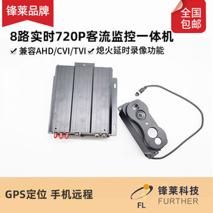 Fenglai High-Definition Car Video Surveillance Nvr with Gps Beidou Positioning Function Truck Video Surveillance Video Recorder