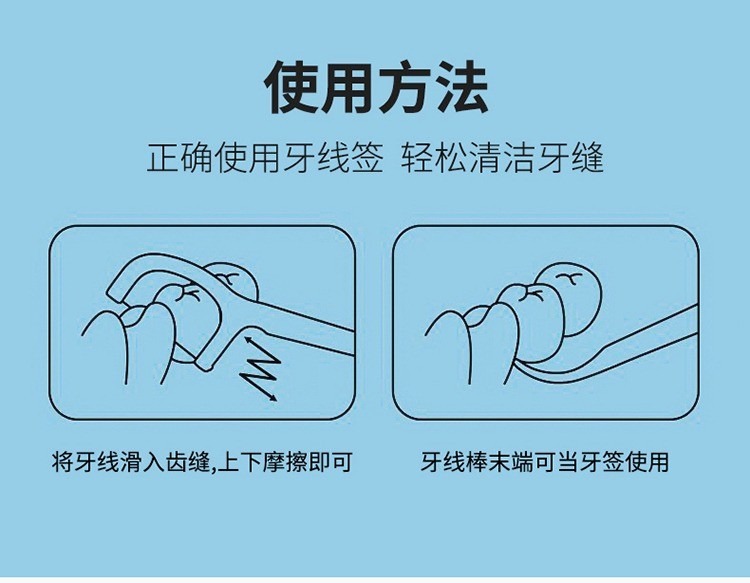 Xiaozhuo Defender tek kullanımlık diş ipi çubuğu taşınabilir aile kutulu diş ipi polimer kürdan ipi