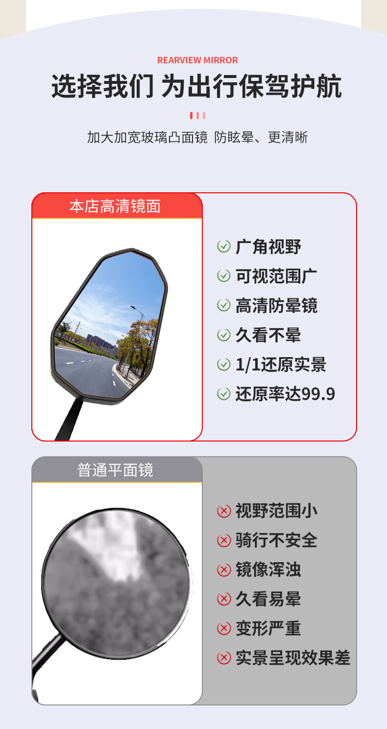 Modified Cross-Border Motorcycle Rearview Mirror with Wide Field of View and Clear Reflection Aos6 High-Definition Modified Electric Vehicle Rearview Mirror