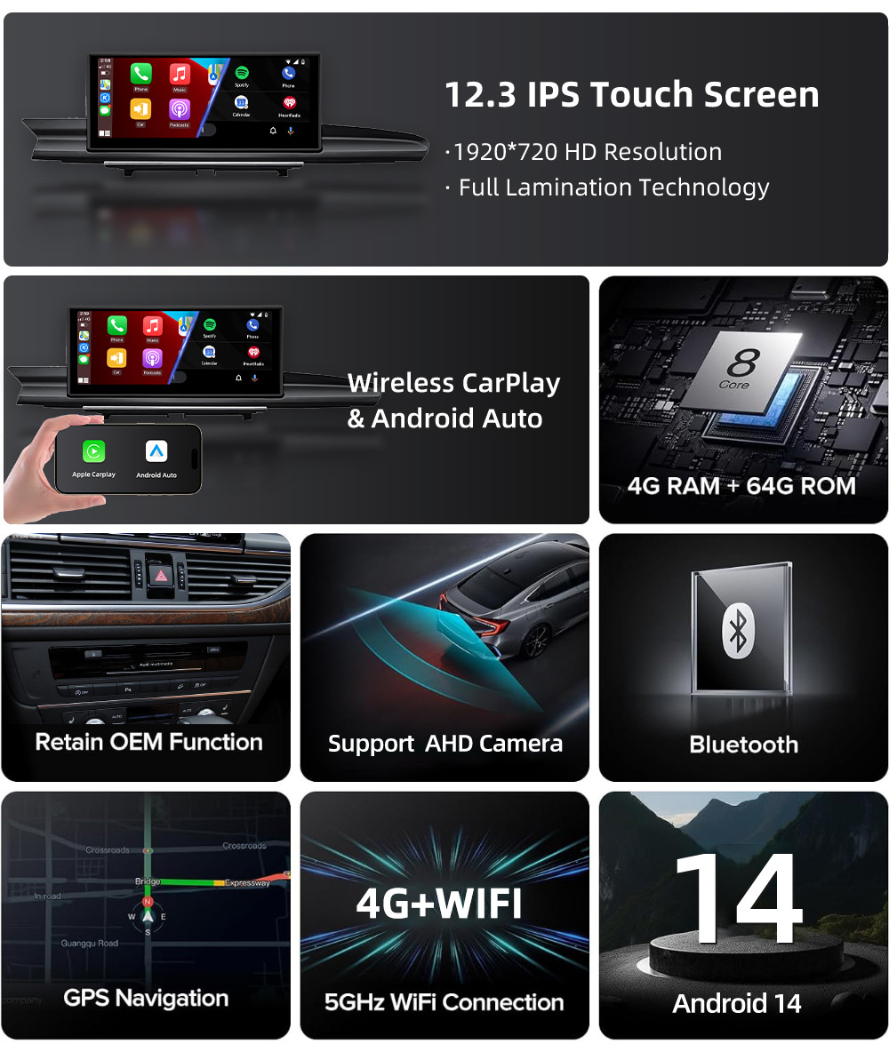 Navigation center console large screen suitable for Audi A6 A7 C7 S6 S7 4G 2012-2018 car Android system