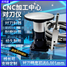 CNC�ӹ����Č����x ȫ�ԄӔ���܇�����ߜy���x���ͷ�ˮ�����x