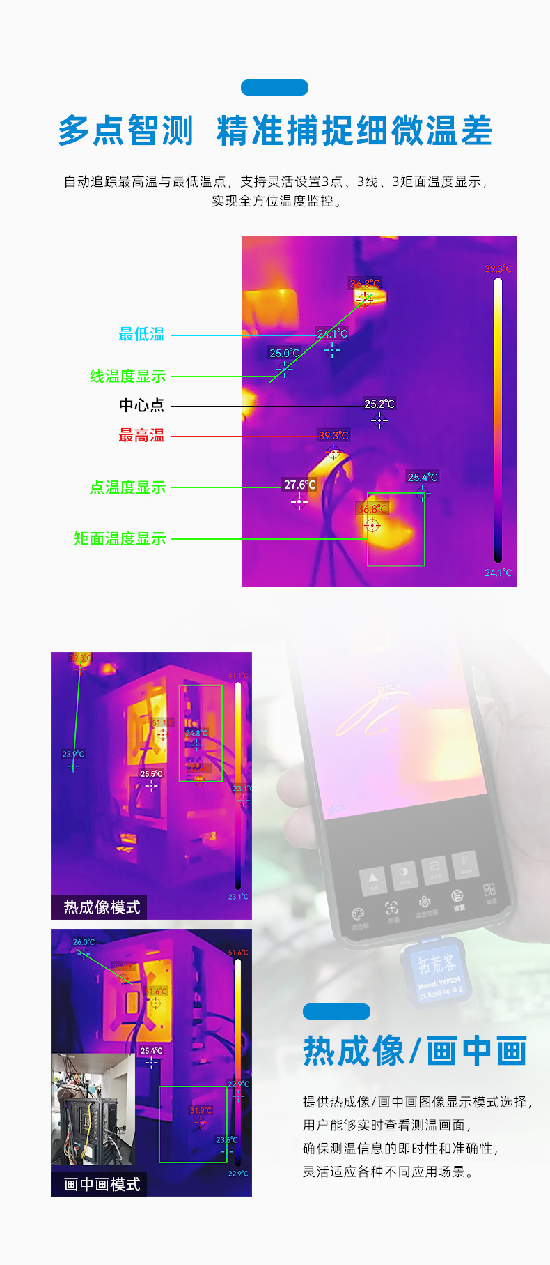 High-Definition Infrared Thermal Imager Mobile Phone Industrial Temperature Measurement Power Maintenance Outdoor Pipeline Maintenance Night Vision Camera