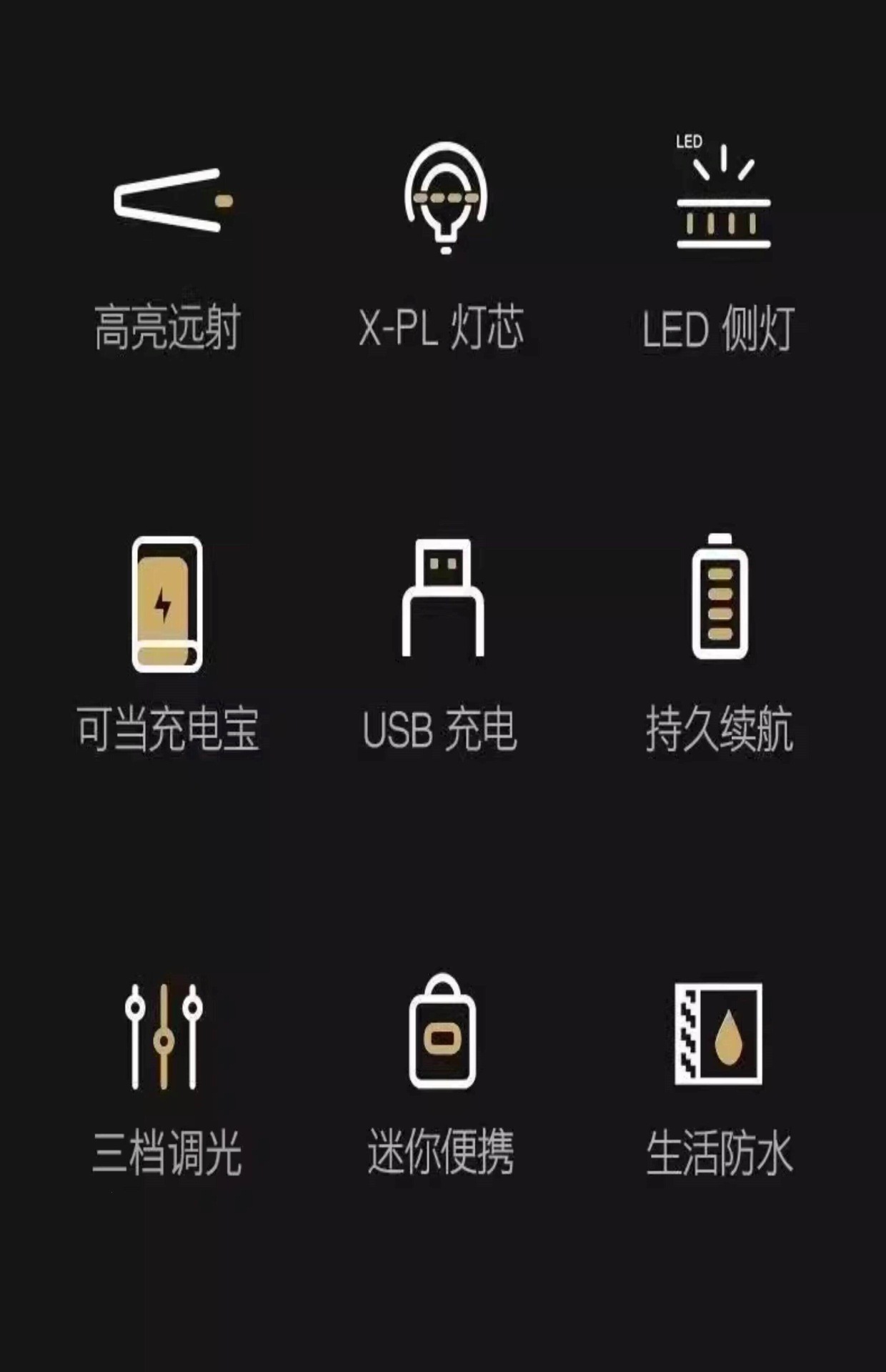 German high-brightness LED flashlight, rechargeable power bank, multifunctional, ultra-bright, mini portable household light for outdoor use