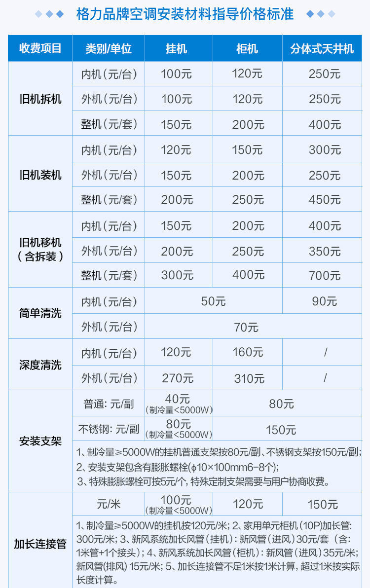 O1CN018sYqVw1ymT5InHIsz_!!2207