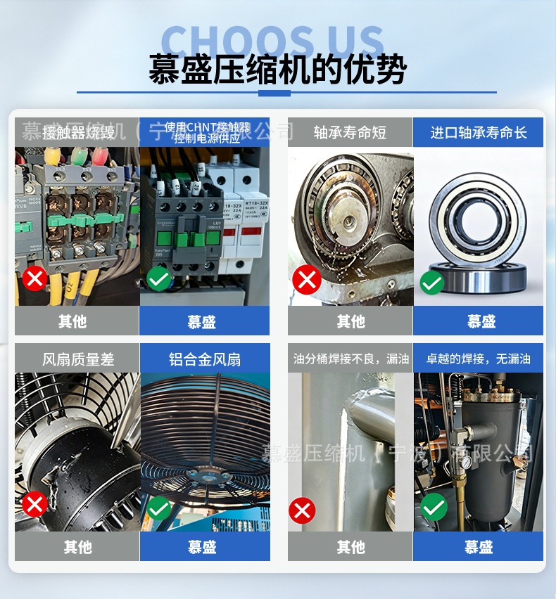 In-stock screw-type air compressor 7.5kw 15kw industrial-grade permanent magnet variable frequency energy-saving air pump air compressor