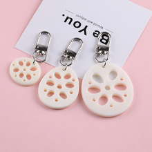 �羳����źƬ耳׿ے�� diy�ֹ����ư����֙C������Ʒ�������