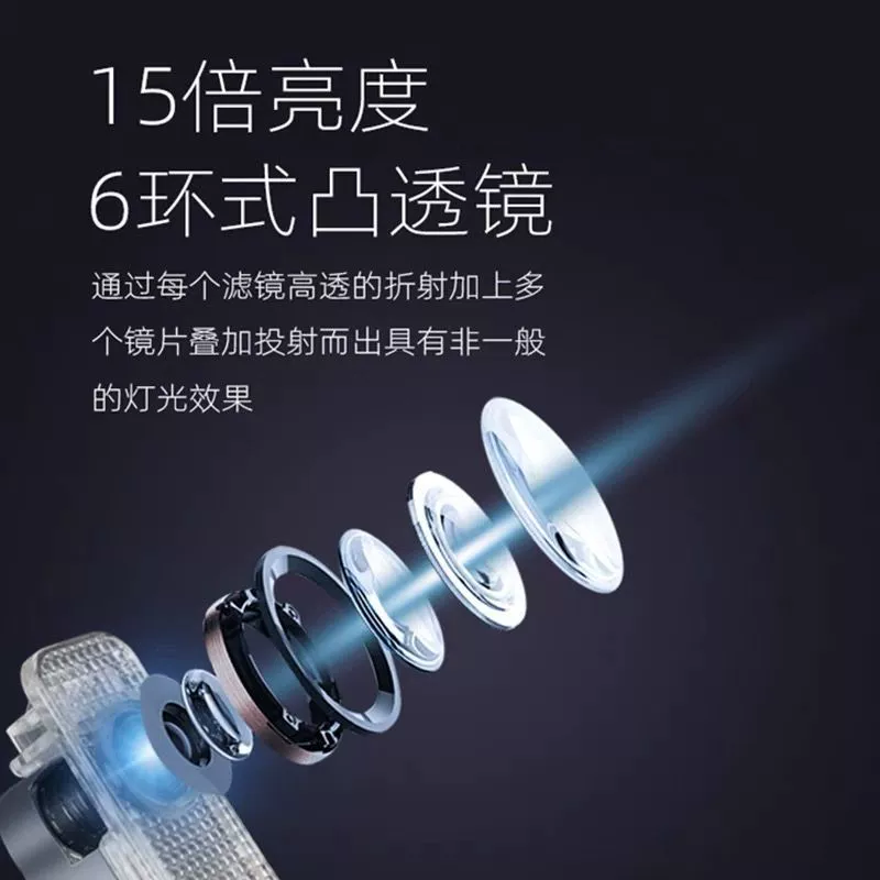 Applicable to Audi welcome lamp A6L A4L Q5 Q7 Q3 A3 A5A7 Q5L modified laser projection atmosphere light