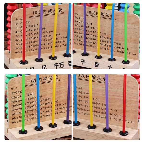 Abacus for teaching maths for students