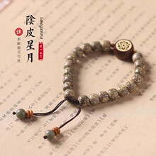 ��Ʒϵ��Ʒ�|���ڸи���ԭ��������������朆�Ȧ��������ִ�