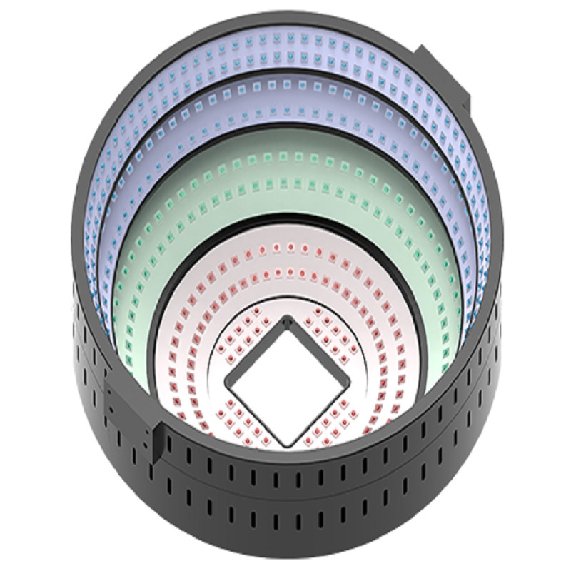 HZTEST 华周 LED光源