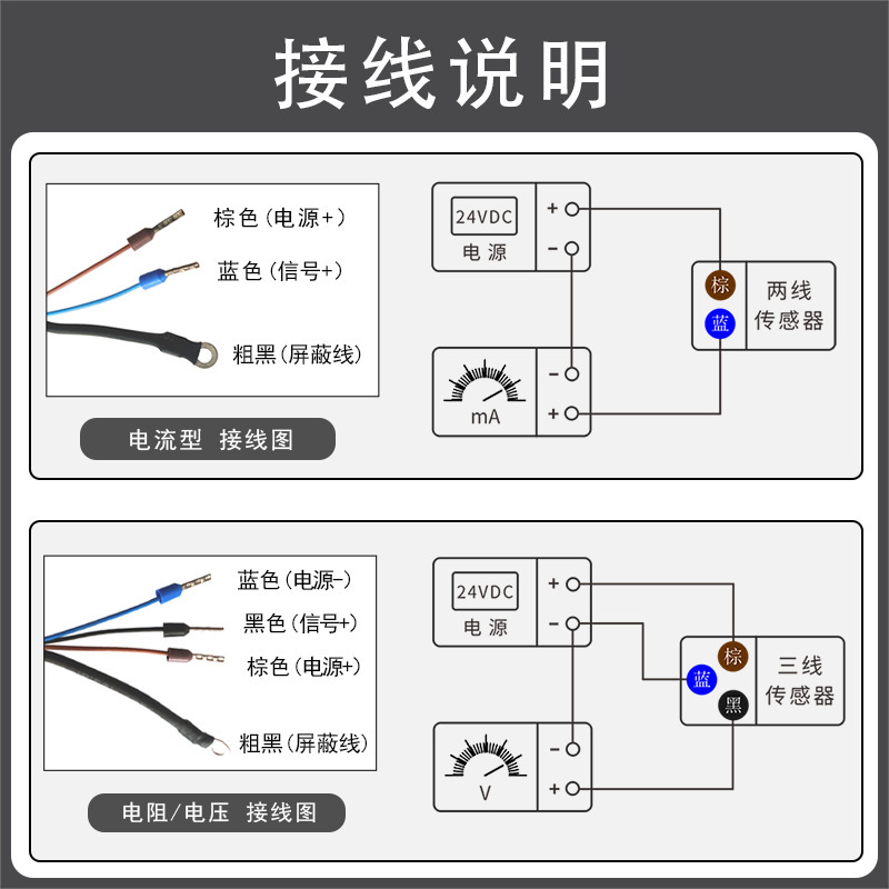 微型铰接式直线位移传感器KPM双鱼眼接头数字信号输出RS485|undefined