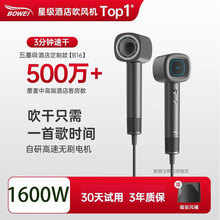 bowei����B16����늴��L���ô��L��ؓ�x���Ǽ����H�Ƶ�ͬ��L�C