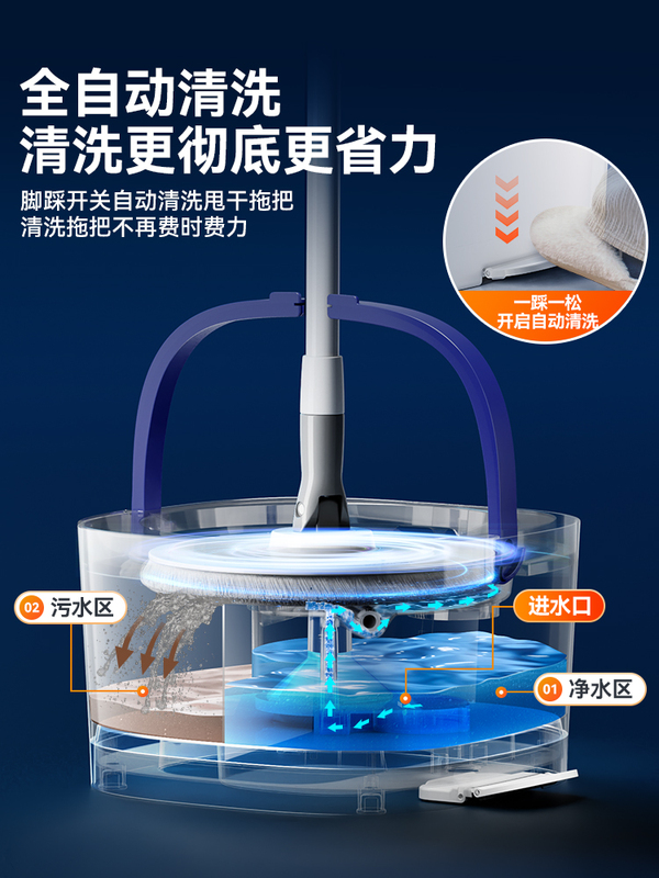 Baojiajie 電動モップは回転可能、手洗い不要、自動絞り水、2024 新しい汚れ分離自動脱水フロアモップ|undefined