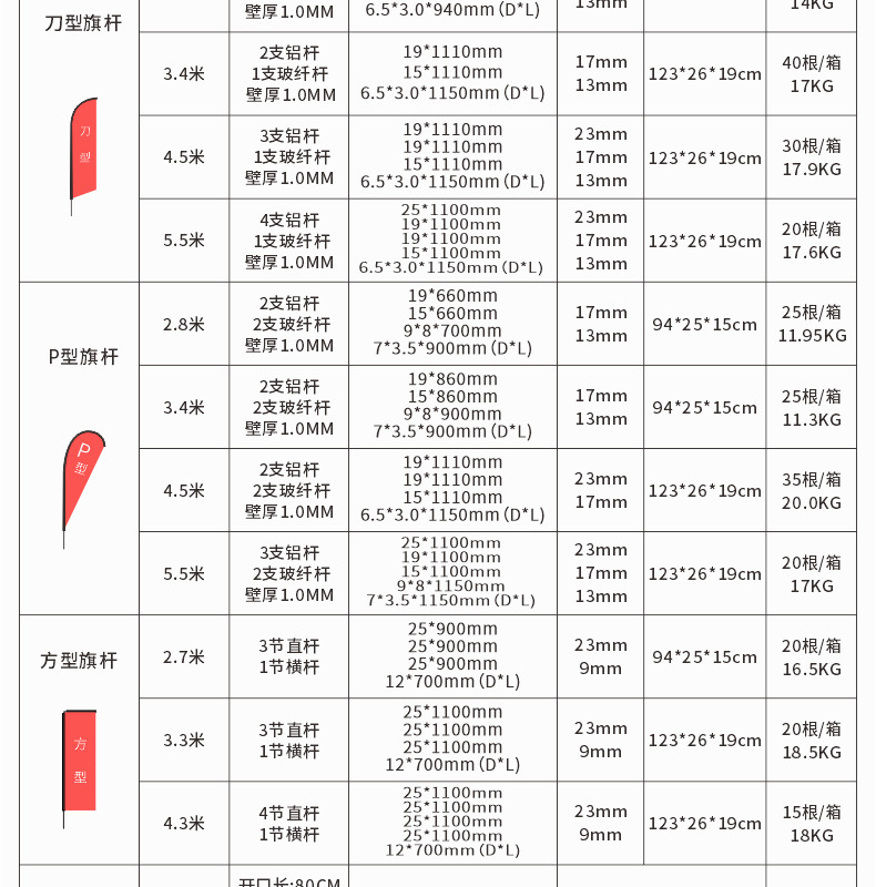 宣传注水刀旗彩旗制作户外羽毛旗方形旗杆底座广告水滴沙滩旗批发详情40