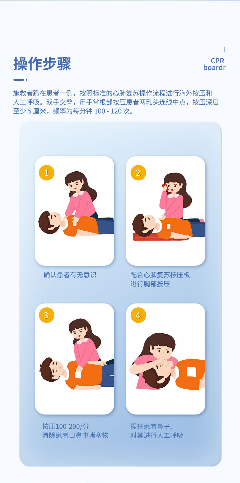 心肺复苏板 (5).jpg