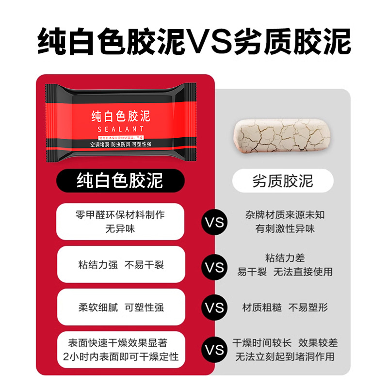 Sealing Putty for Air Conditioning Outlet Leak Sealing Artifact Household Sewer Pipe Waterproof Repair Caulking Glue Ready for Delivery