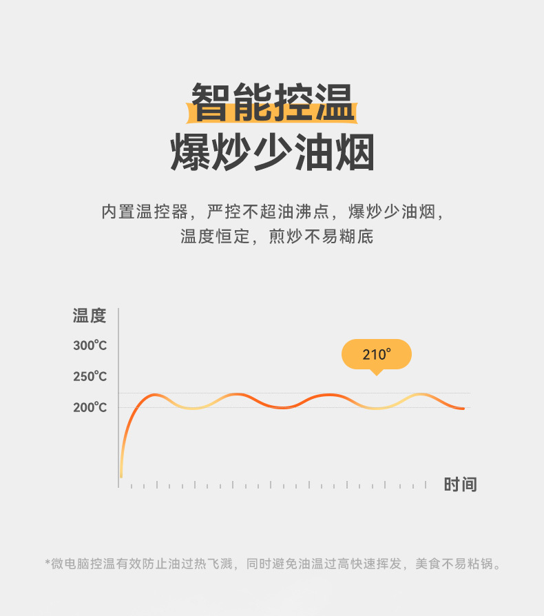 電炒鍋詳情設計-2_11.jpg