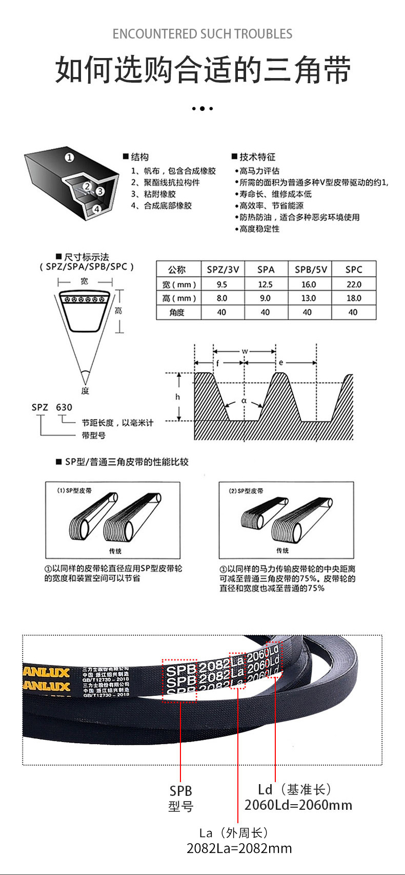 三力士三角带包布窄V带SPA型特种带1225La-1882La三角传送带-阿里巴巴