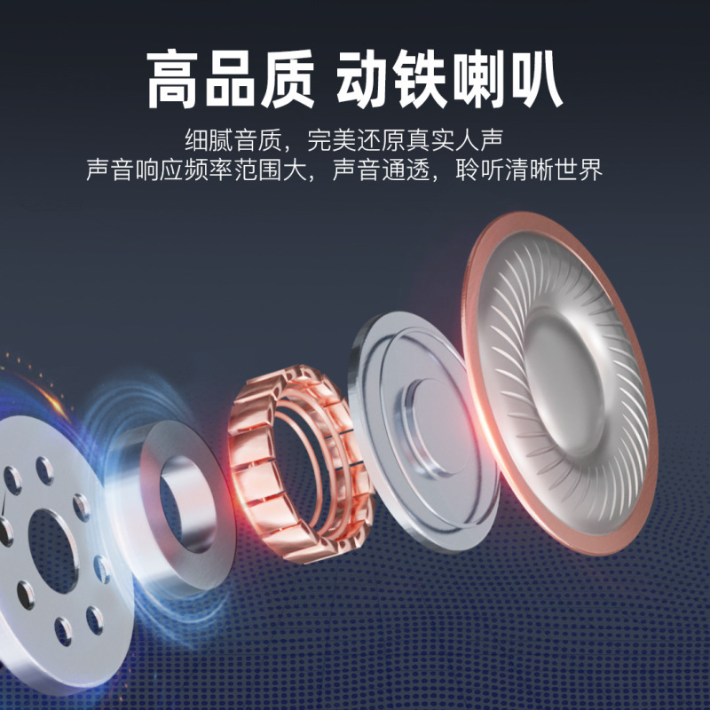 高齢者向け国境を越えたRIC補聴器、サウンドアンプ、目に見えないBTEサウンドコレクターアクセサリー、補聴器卸売|undefined