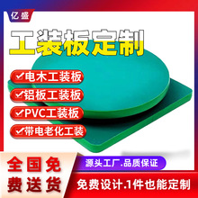 �K�ݹ����늳��p�ӹ��b�����ܼ���b�乤�b�бPCCS�����X�嶨��