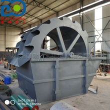 늄�Һ��݆��ʽϴɰ�C ˮ��ʽɰ����x�C �Vɽ���ĵVɰ���a��