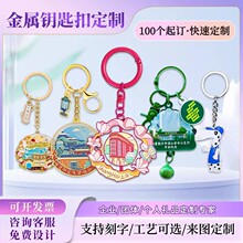 ����Կ�׿۶�����ת���ᷩ��Կ������������ݲ�ӡԿ�����Ҽ�����