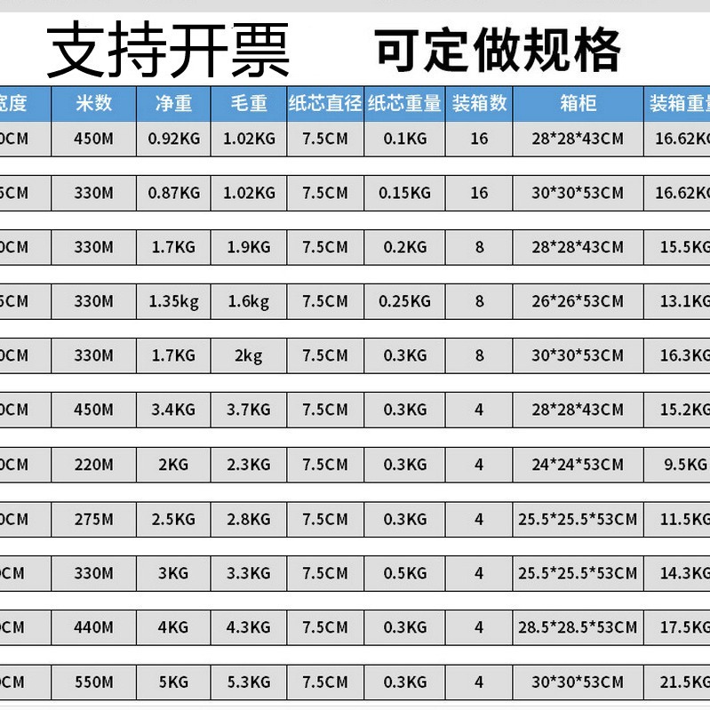Fabricante de película estirable de embalaje película transparente de embalaje industrial PE bobinado película 50cm de ancho peso 3kg