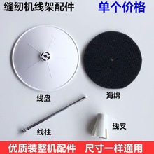 ��Xƽ܇���i߅�C���ܾ��P����܇�������d�����b�C���I�p�x�C���