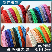 ��ɫ�����K1mm��ɫ�������K�����ִ����K�����ӵĈA�ɾo�K����