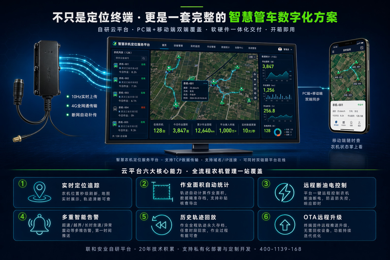 4G Beidou Agricultural Machinery Locator for Monitoring Sowing and Rotary Tilling Operations, Beidou Locator for Agricultural Machinery
