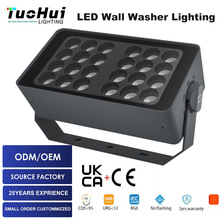 Wallwasher Light����Ͷ������⽨�B���w�@������Ͷ����������