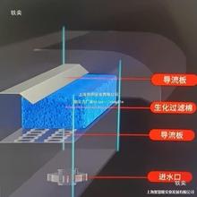 不锈钢瀑布出水口水幕墙造景庭院景观花园水循环鱼池流水槽流水墙