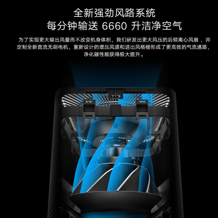 米家空气净化器4 4lite 4Pro抗菌抗病毒强效除醛低噪音净化器批发|undefined