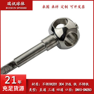 �L�ڹ���ƫ�����w ֱͨ���w��ͨ���w�̶����w Ԕ���M�ꆖԃ