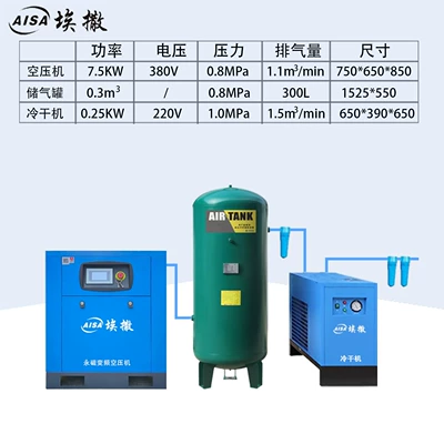 Permanent Magnet Variable Frequency: Hava kompressorları - promotional-model-75kw-permanent-magnet-frequency-conversion-touch-model-03-gas-tank-10ac-cold-dryer