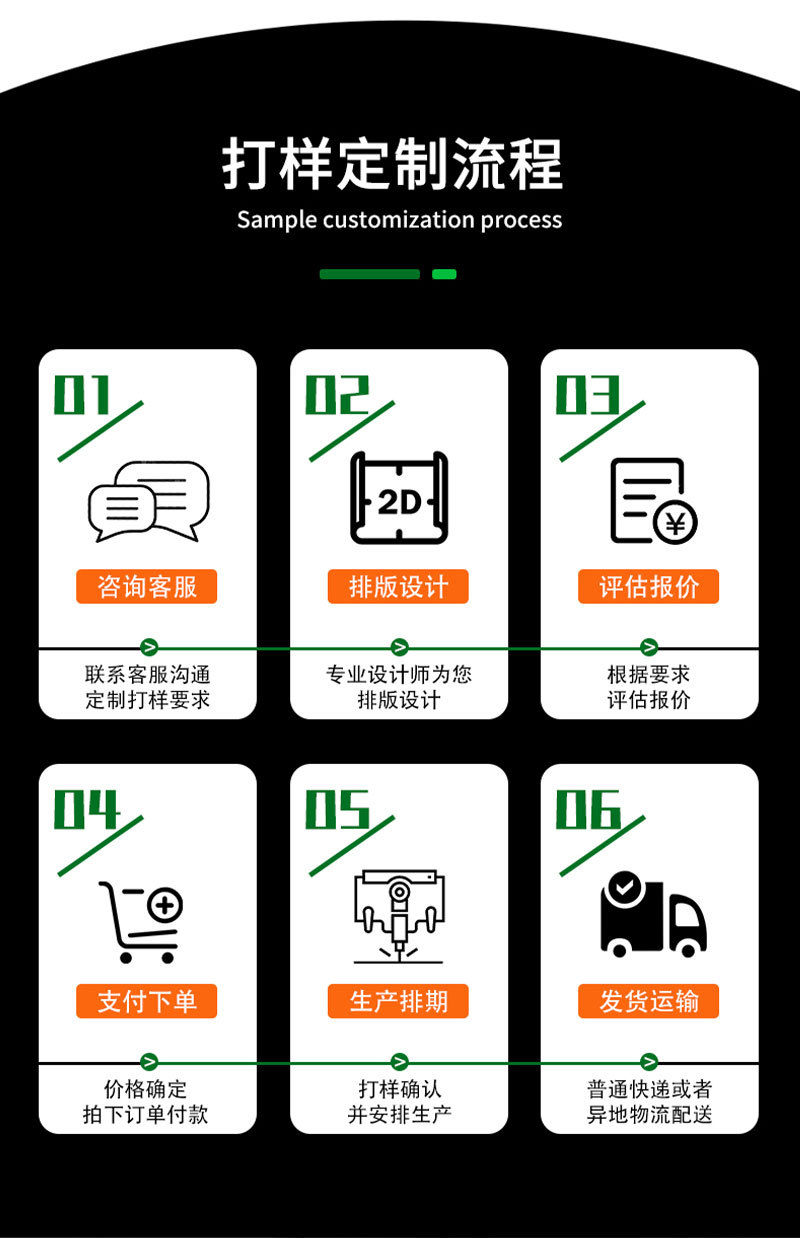 7Kw New Energy Vertical Car Charging Station with Lcd Screen, Code Scanning and Card Swiping, Compatible with Xiaomi and Tesla, Wall-Mounted Charging Station